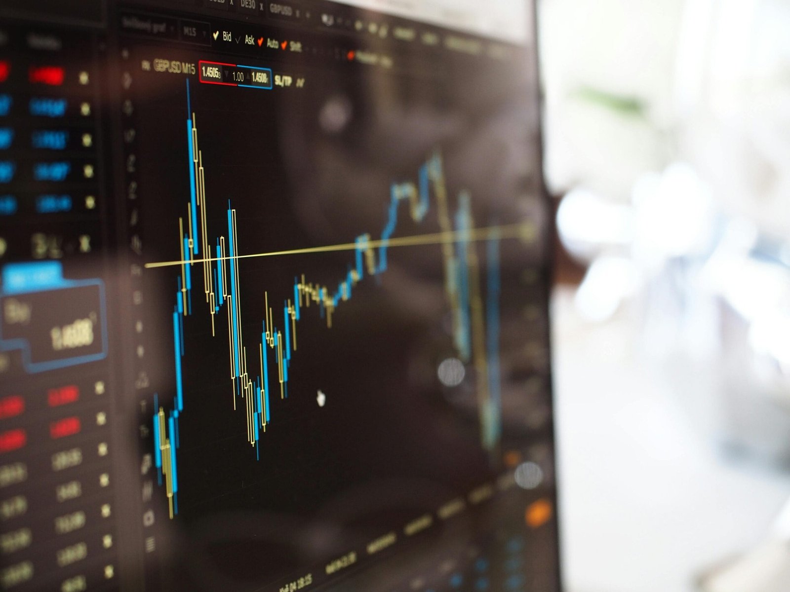 Trade setup for 26 march; Nifty prediction- 23800, Russia- Ukraine ceasefire, FII net buyer in march
