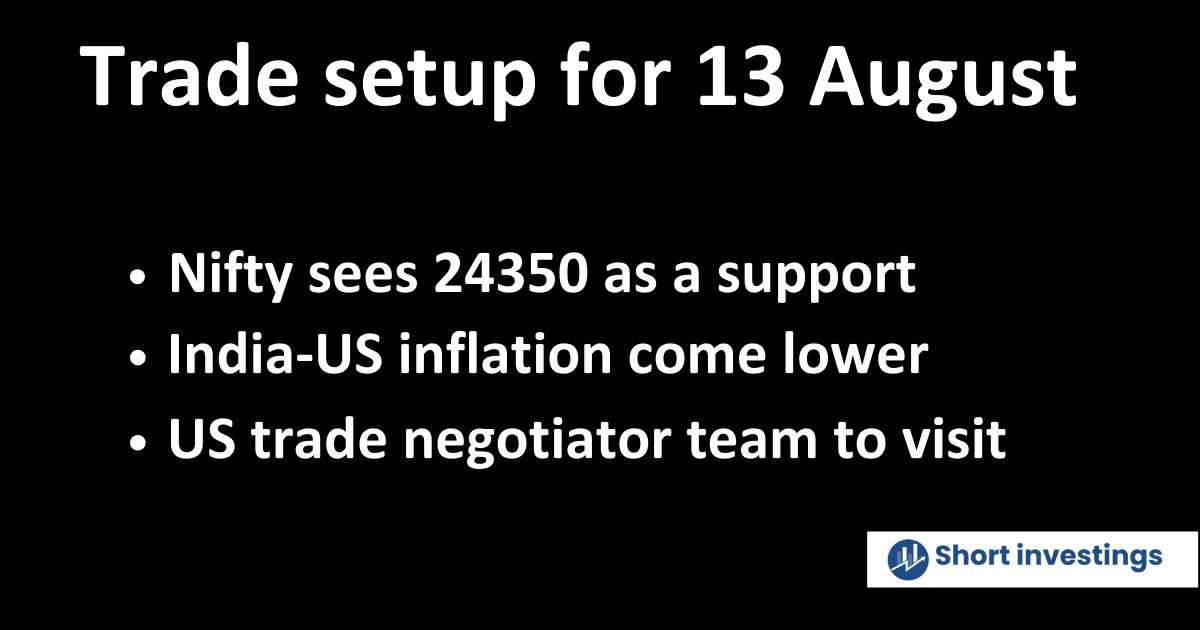 Trade Setup for 13 August Nifty Likely to Find Strong Support as Inflation Comes in Lower Than Expected