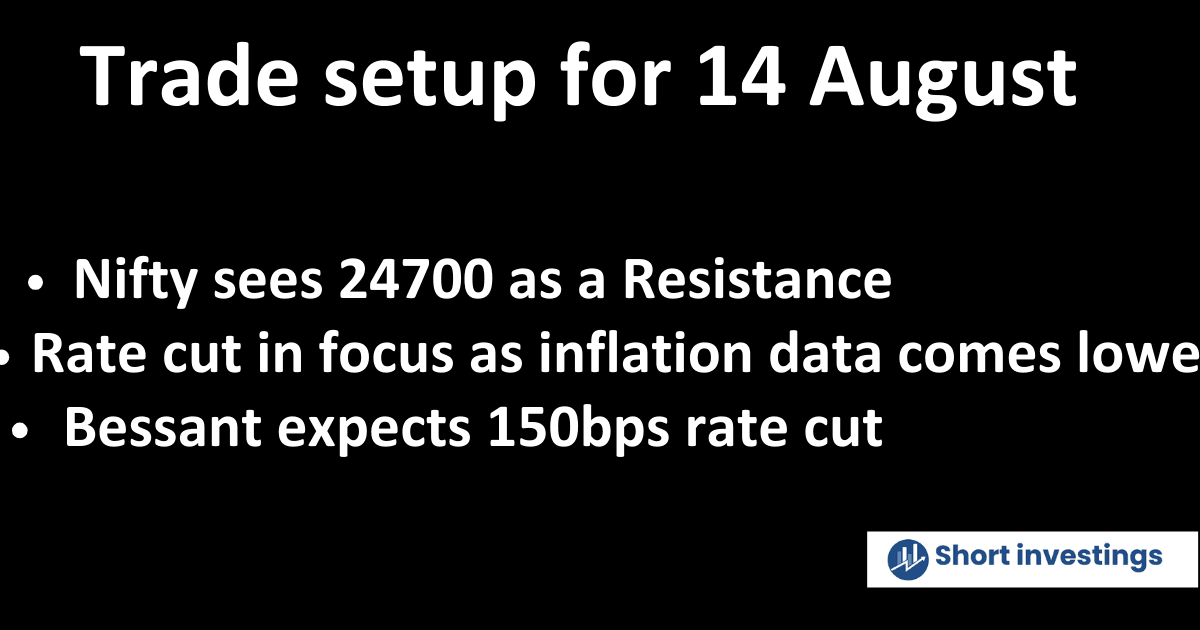 Trade Setup for 14 August: Nifty Likely to Remain Range-Bound as Trump Threatens Sanctions if Ceasefire Talks Fail