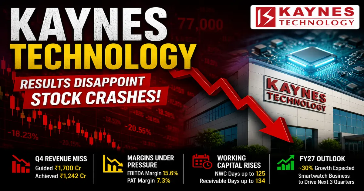 Kaynes Technology Q4 Review Revenue Comes at ₹3,626 Cr vs Market Expectation of ₹4,100 Cr