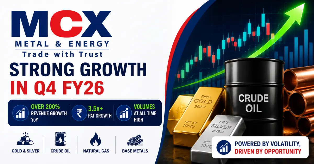 MCX FY26 Result Analysis Volatility Drives Q4 Massive Earnings Growth